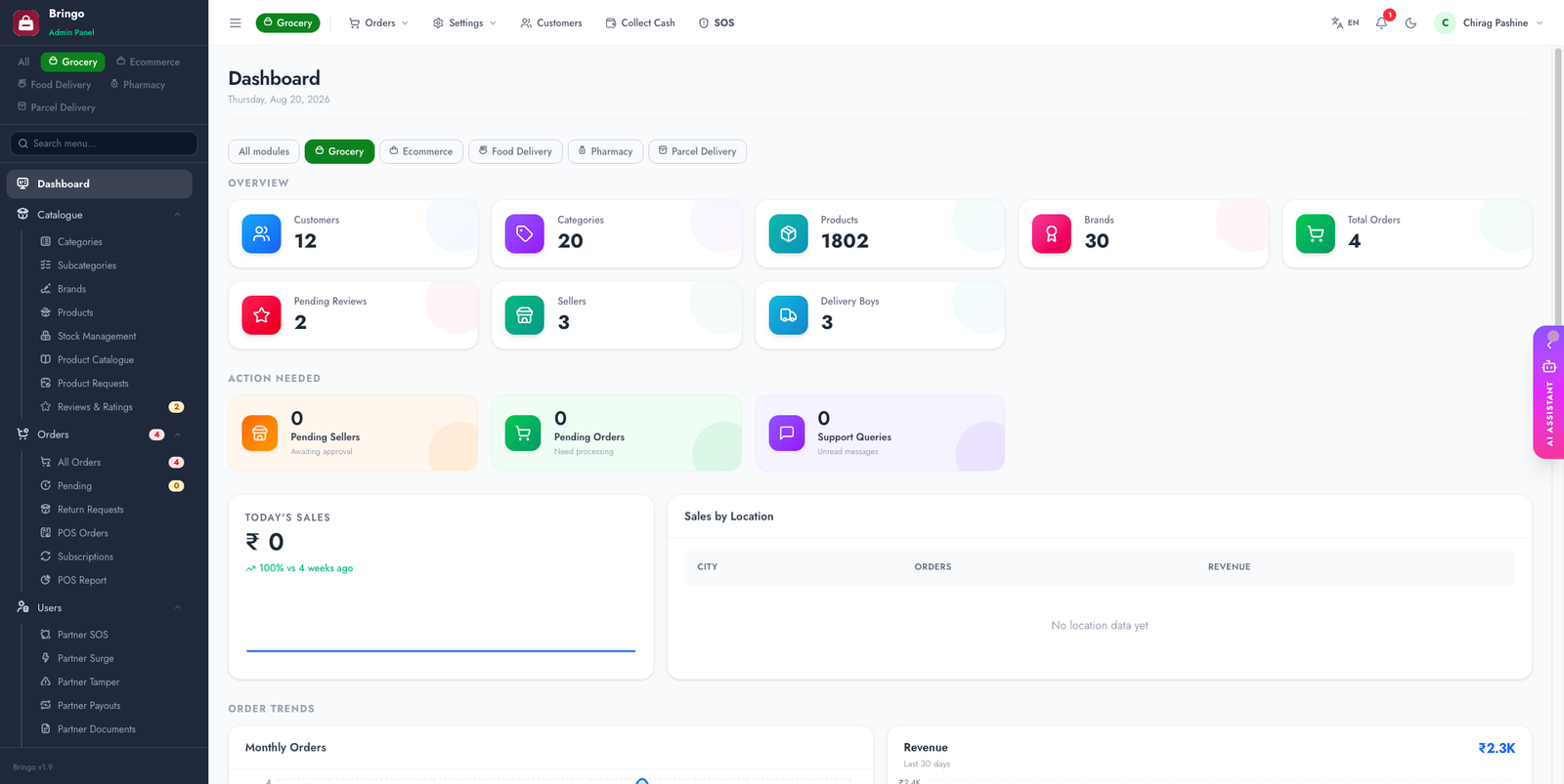 Admin panel