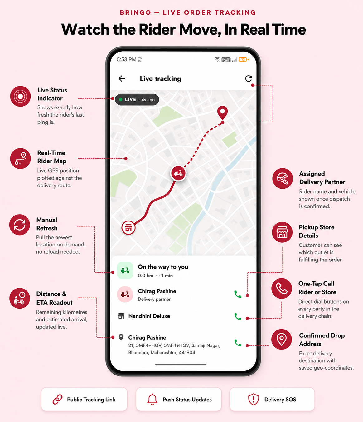 Live tracking
