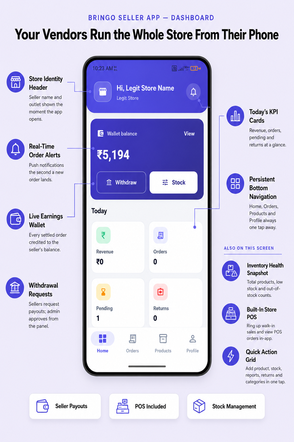 Seller dashboard